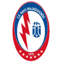 Rayo Majadahonda