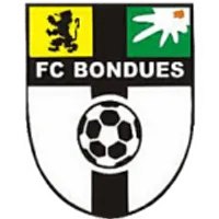 Bondues