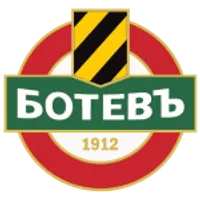 Botev Plovdiv