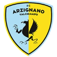 Arzignano Valchiampo