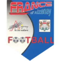 La France D’Aizenay