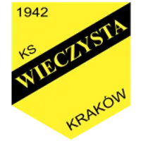 Wieczysta Kraków