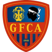 GFC Ajaccio