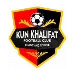 Kun Khalifat