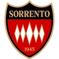 Sorrento