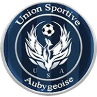 Auby