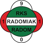 Radomiak Radom