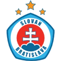 ŠK Slovan Bratislava