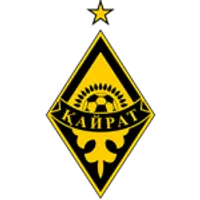 Kairat Almaty