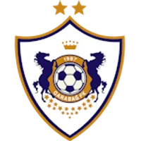 Qarabağ FK