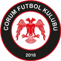 Çorum FK