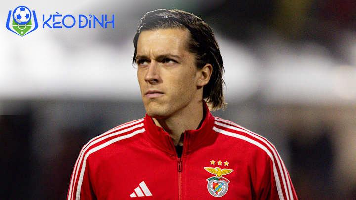 Real Madrid đặt mục tiêu chiêu mộ cựu hậu vệ trái của Man Utd sau khủng hoảng chấn thương