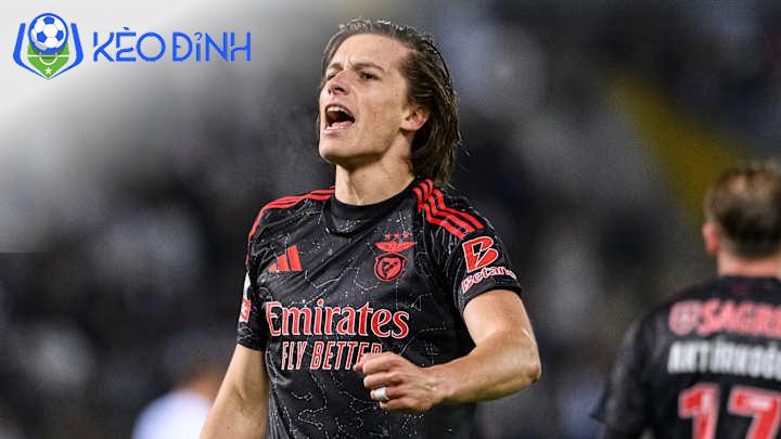 “Bom tấn” Alvaro Carreras: Real Madrid và Atletico Madrid Đại Chiến, Man Utd “Ngồi mát ăn bát vàng”?